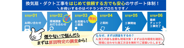 店舗の風量を無料で診断致します TEL:0120-77-3408 電話受付：9：00～17：00（定休日 土・日・祝）メールでのお問い合わせはこちらから