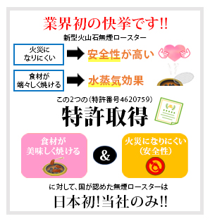 図解